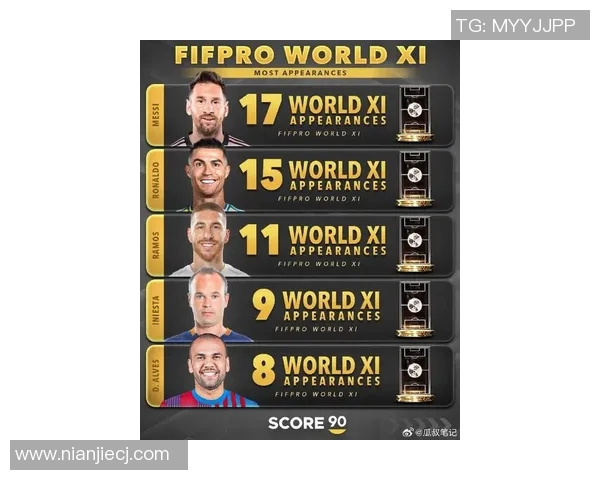 全球顶尖足球巨星名单揭晓引发热议与关注