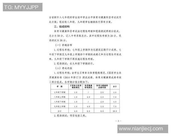 徐汇区中考体育培训全面提升学生体能素质助力学业成功的有效途径